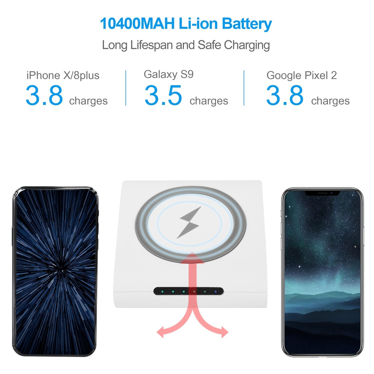 1PC 10,400mAh Qi Wireless Power Bank – Compatible with iPhone XS Max, XR, Galaxy S10, S9, Note 9