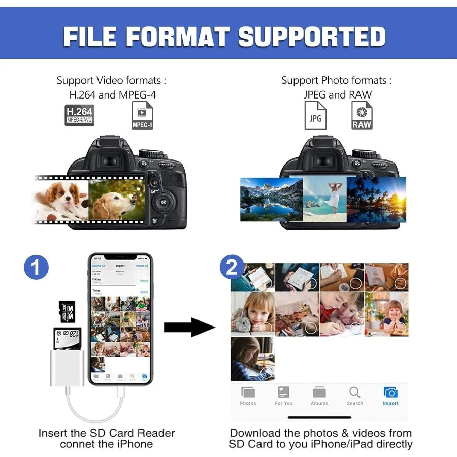 2-in-1 SD/TF Card Reader for iPhone & iPad – Camera Memory Card Adapter
