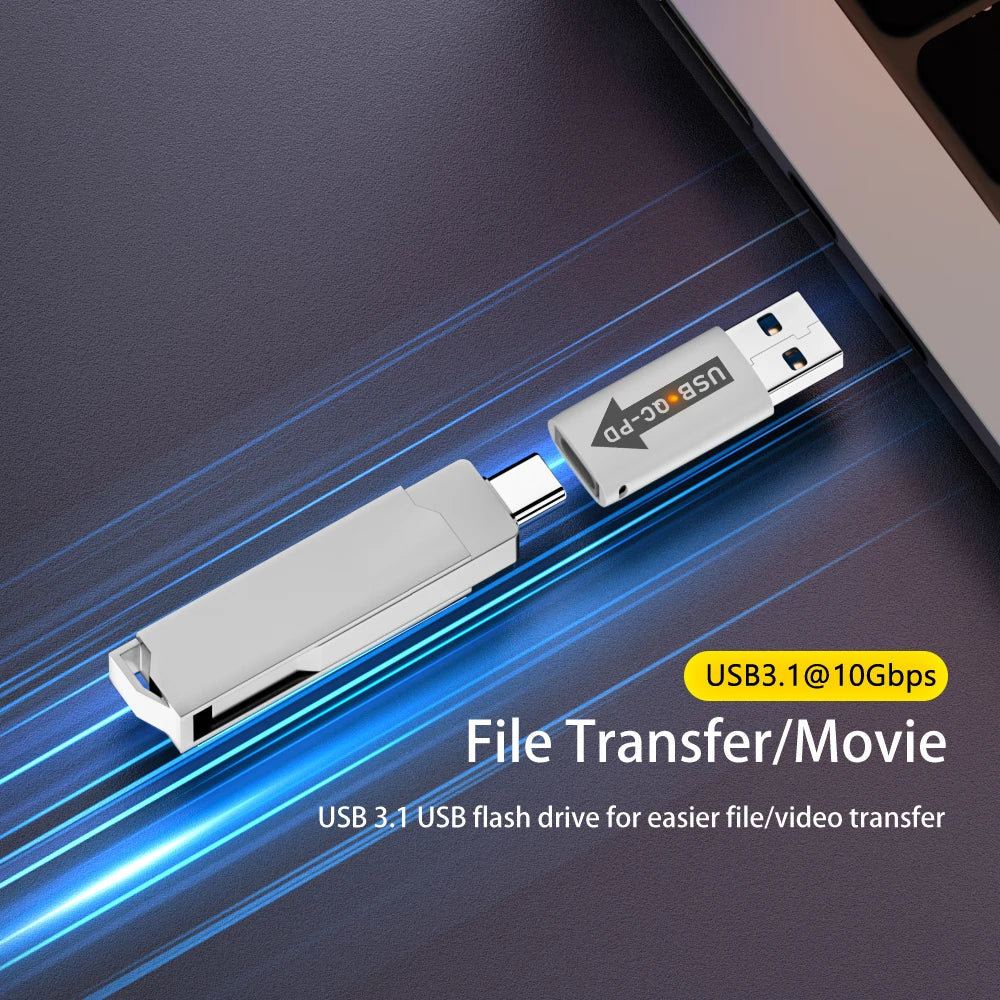 QC 4.0 USB 3.1 to PD Type-C Adapter – USB A to USB C Charger Converter, 10Gbps, 5V 3A for Laptop