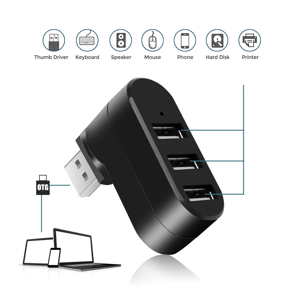 Wireless USB 3.0/2.0 Hub Adapter for Laptop – 3 Ports, USB Splitter, U Disk Reader