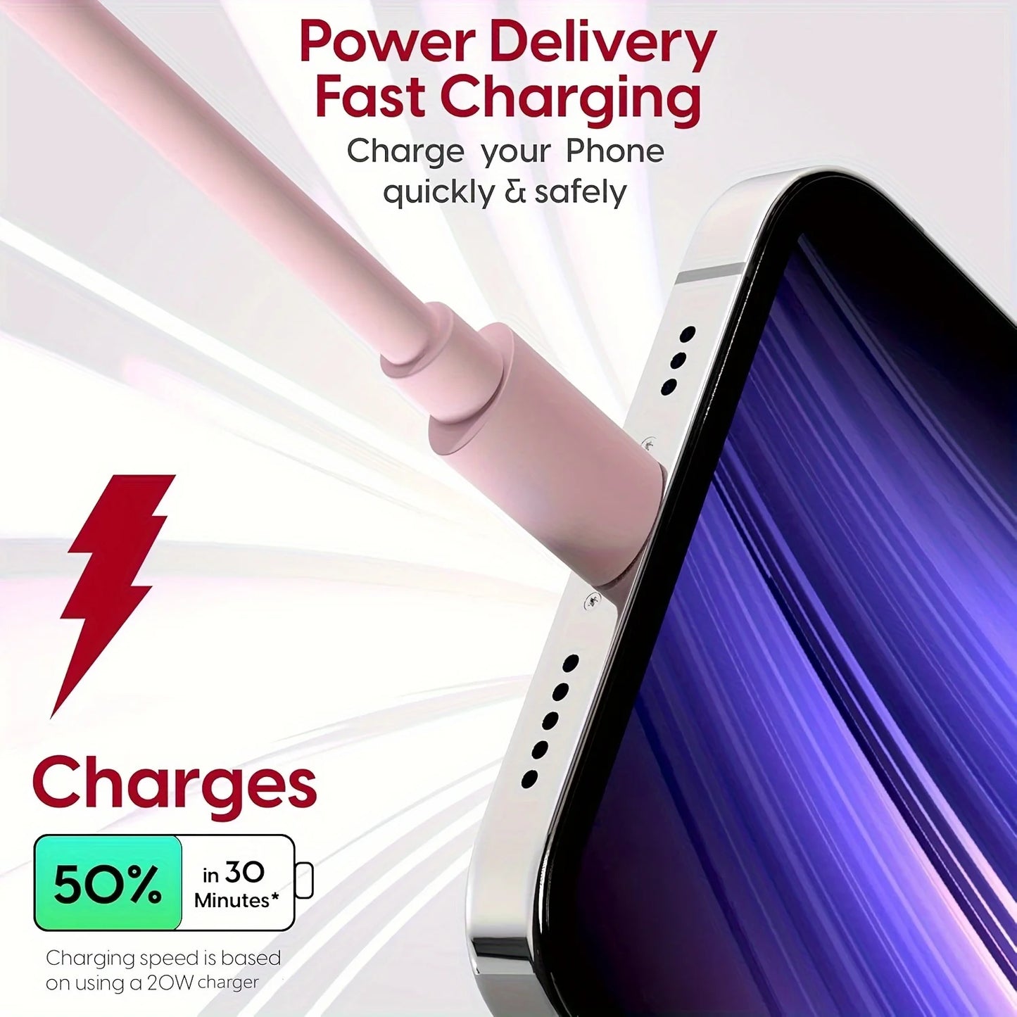 Fast Charge Kit for iPhone – 3-Pack 40W Dual USB-C Wall Chargers with 6ft Lightning Cables (12/13/11/XR/XS)