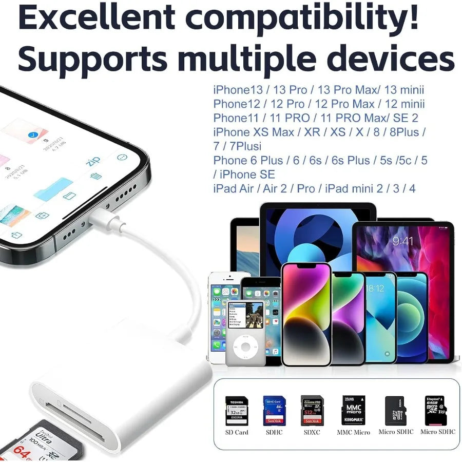 2-in-1 SD/TF Card Reader for iPhone & iPad – Camera Memory Card Adapter