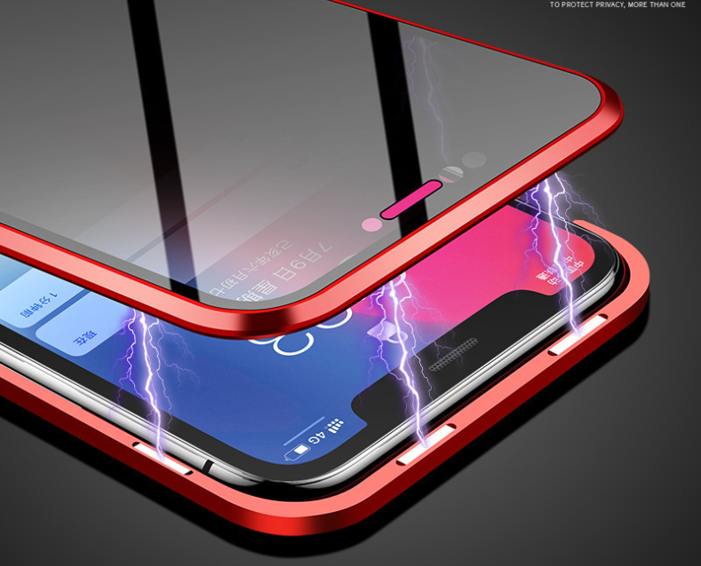 Anti-Peeping Magnetic Case Protector For Samsungs Phones