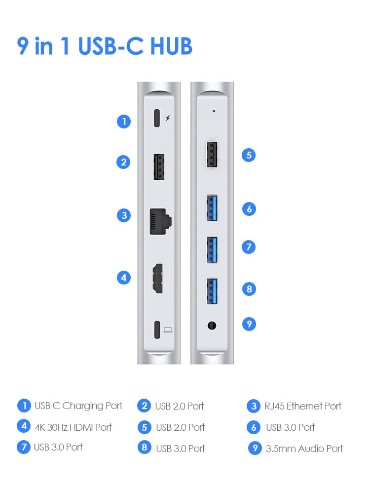 Premium USB Docking Station Type C Surface Dock Splitter