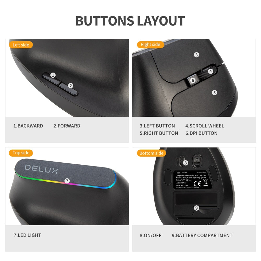 High-performance 2.4GHz Wireless Mouse