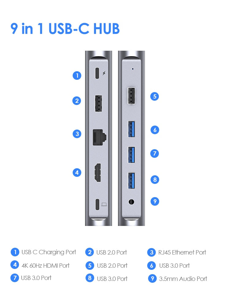 Premium USB Docking Station Type C Surface Dock Splitter