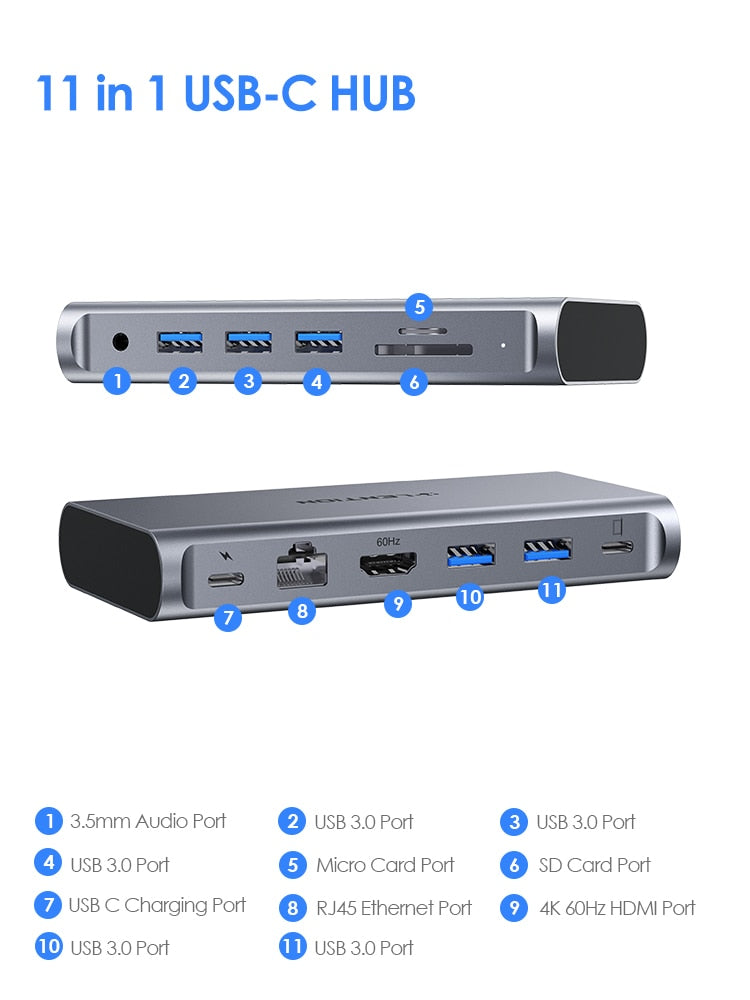 Premium USB Docking Station Type C Surface Dock Splitter