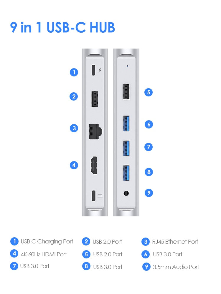 Premium USB Docking Station Type C Surface Dock Splitter