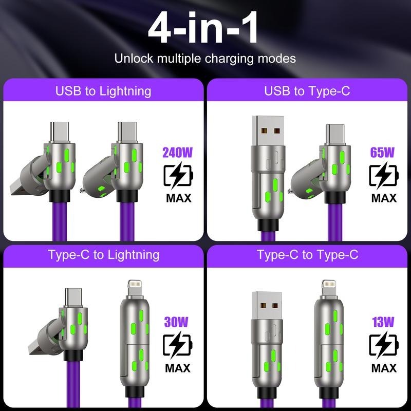 4-in-1 Fast Charging Cable – Multi-Device USB Charger for Smartphone, Tablet, and More