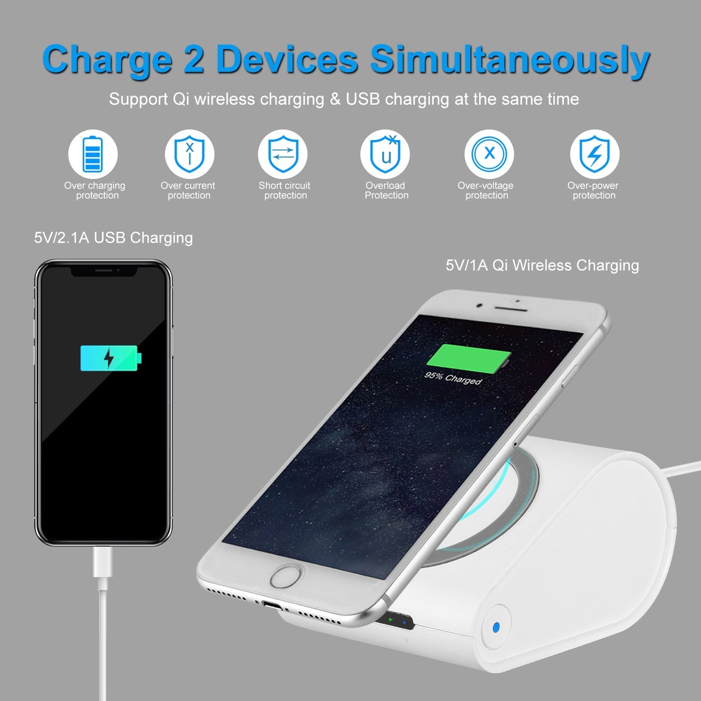 1PC 10,400mAh Qi Wireless Power Bank – Compatible with iPhone XS Max, XR, Galaxy S10, S9, Note 9