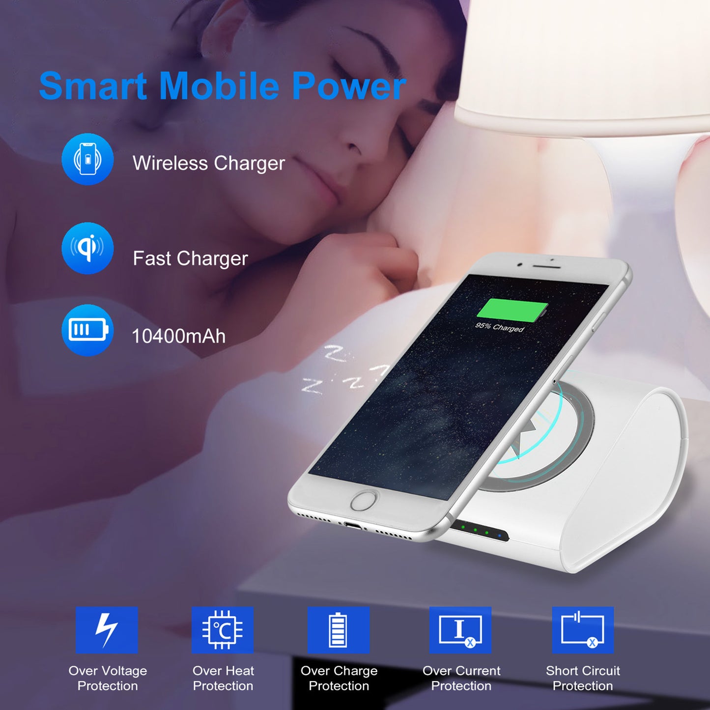 1PC 10,400mAh Qi Wireless Power Bank – Compatible with iPhone XS Max, XR, Galaxy S10, S9, Note 9