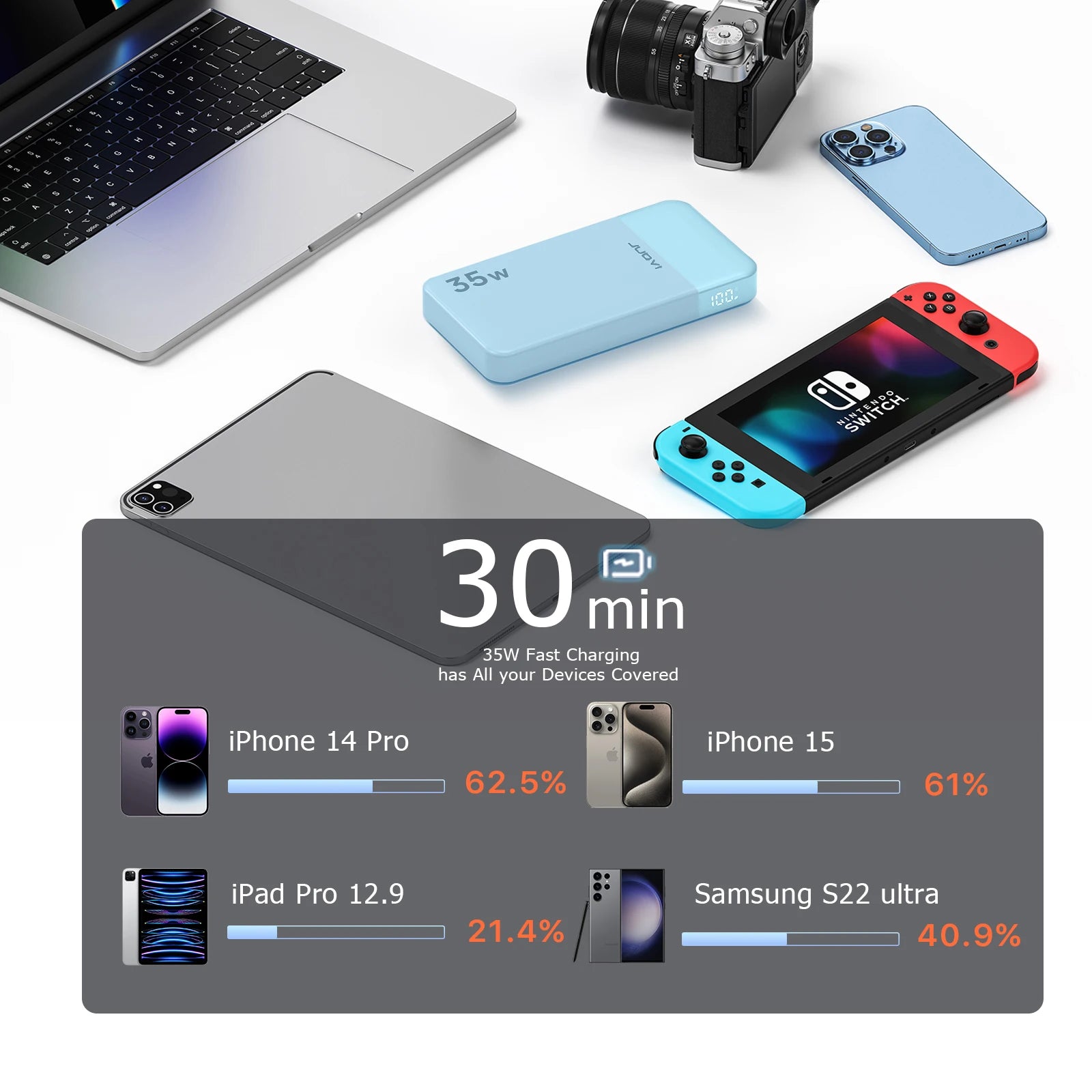 Factory Direct 35W High-Capacity Waterproof Power Bank Type-C Input 10000mAh Fast Charging for iPhone 15 13 Series for Galaxy