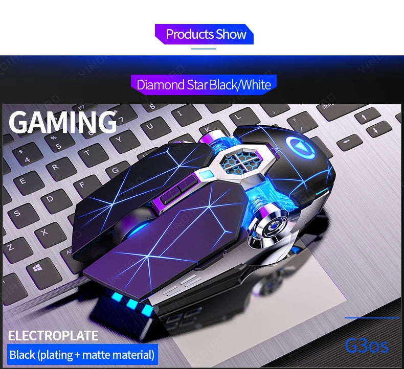 Ergonomic Wired Gaming Mouse — RGB, LED Backlit, 3200dpi, 6-Button, USB, Silent/Mute Mause for PC/Laptop