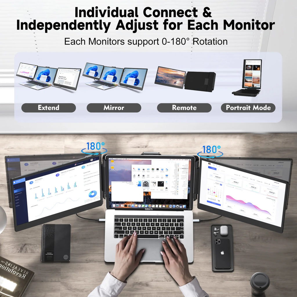 S2 Triple Monitor for Laptop – 14" HDMI/USB-C Extender, Plug & Play 1080P HD Portable for 13-17.3" Laptops