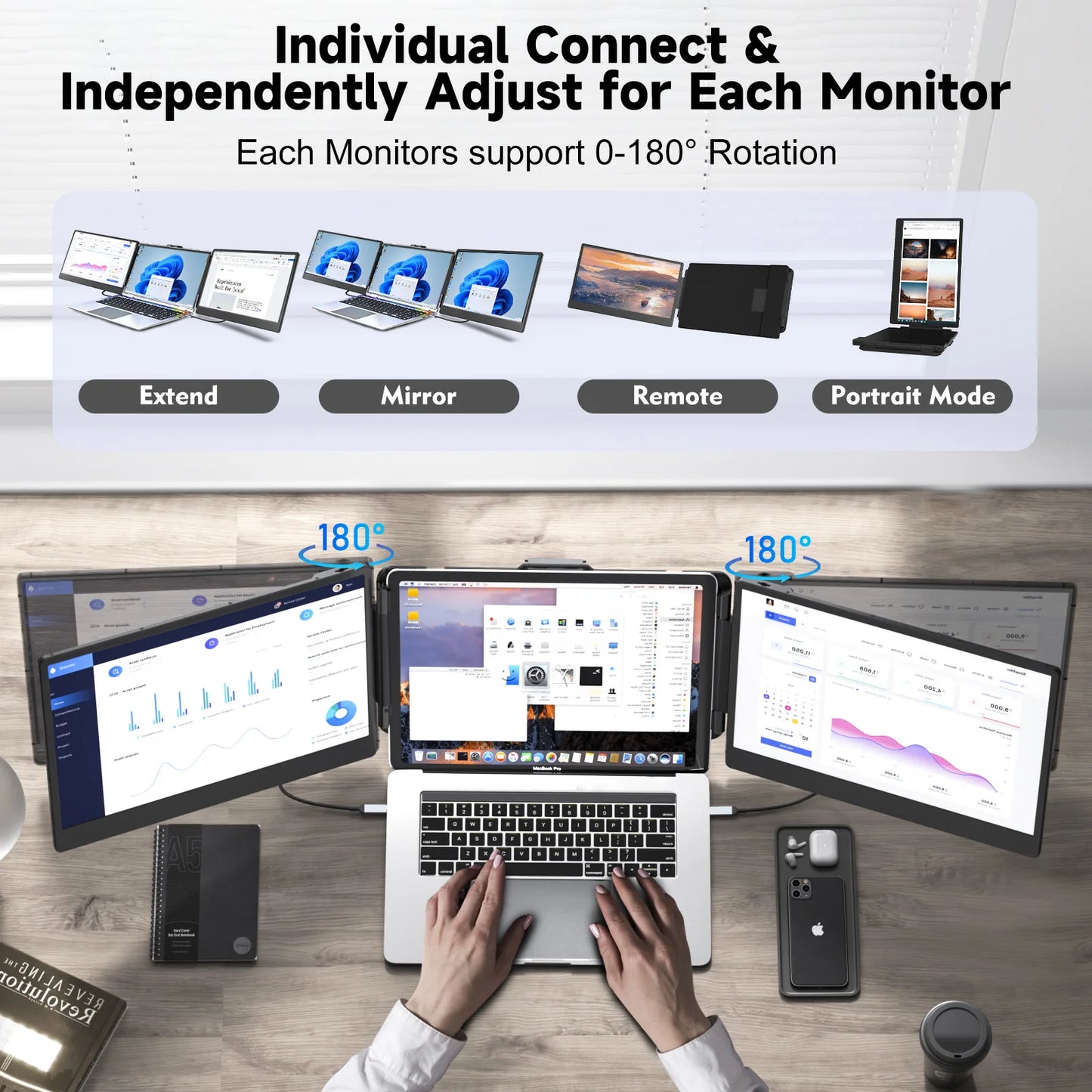 S2 Triple Monitor for Laptop – 14" HDMI/USB-C Extender, Plug & Play 1080P HD Portable for 13-17.3" Laptops