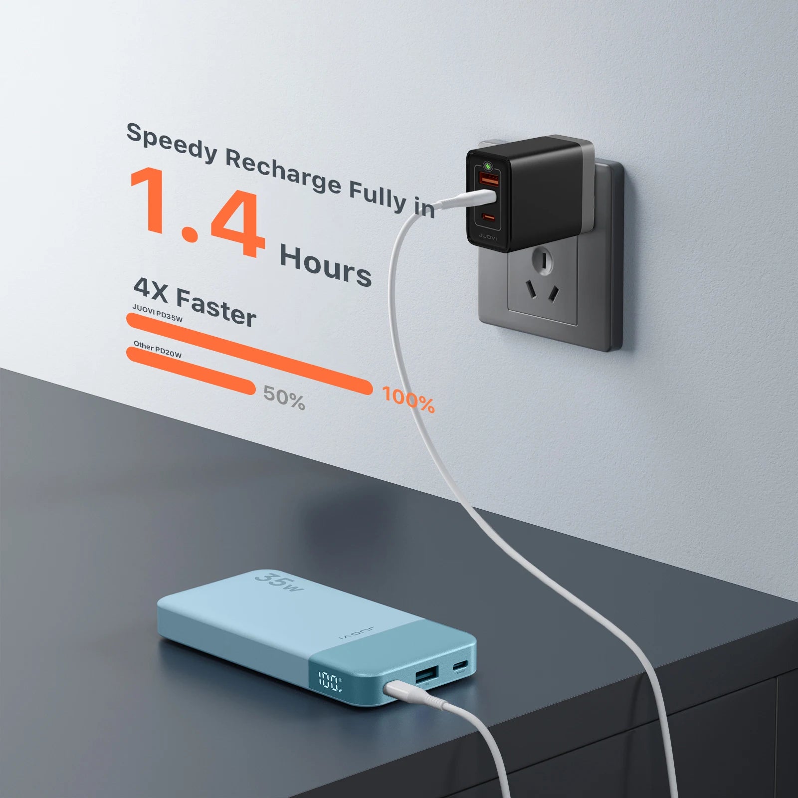 Factory Direct 35W High-Capacity Waterproof Power Bank Type-C Input 10000mAh Fast Charging for iPhone 15 13 Series for Galaxy