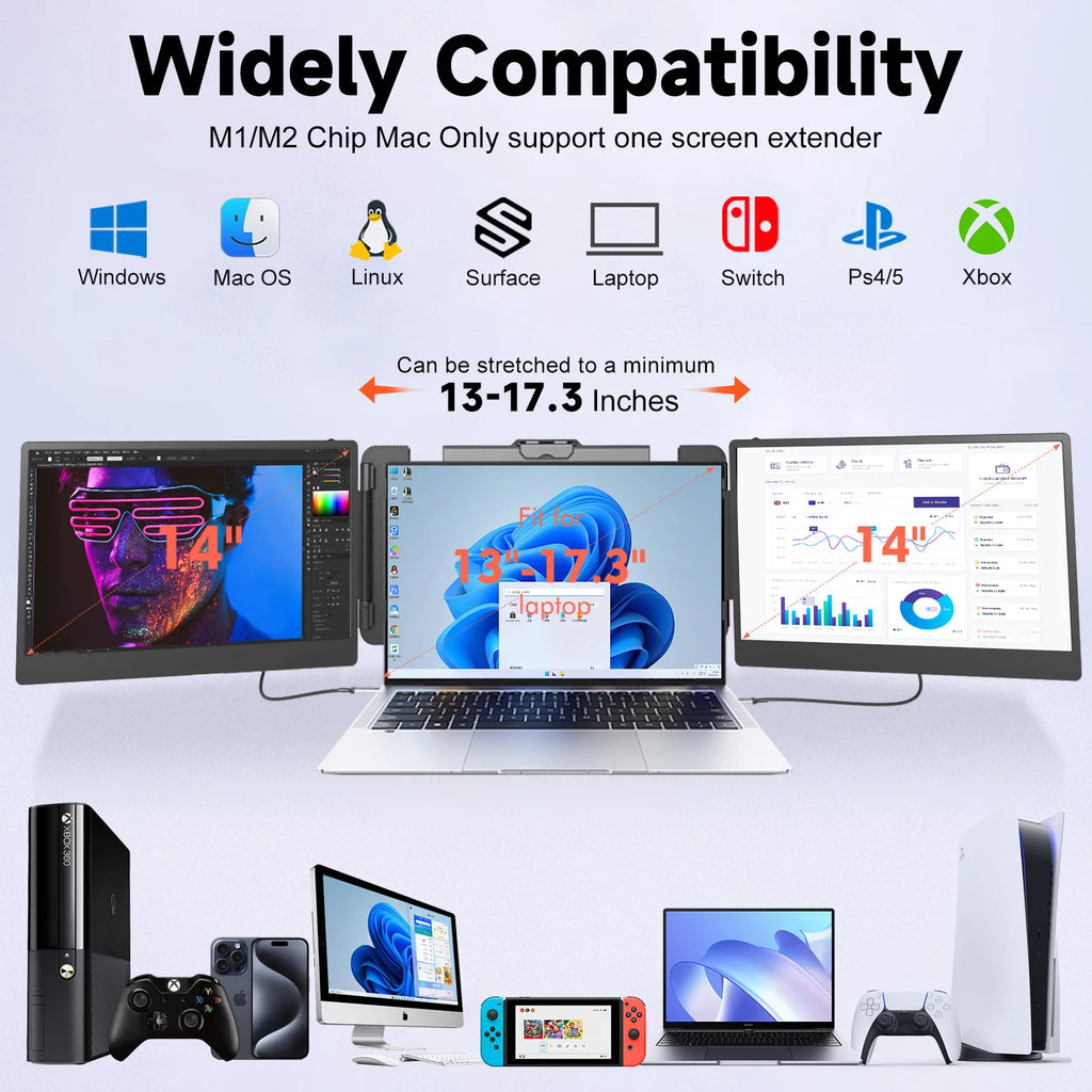 S2 Triple Monitor for Laptop – 14" HDMI/USB-C Extender, Plug & Play 1080P HD Portable for 13-17.3" Laptops