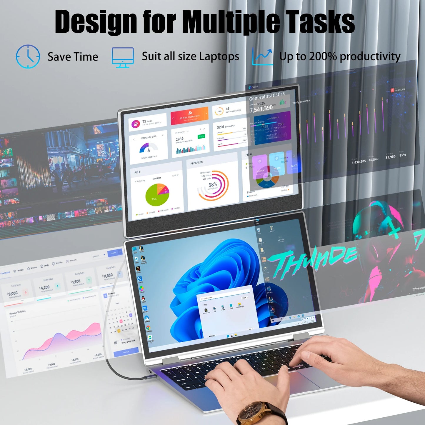 OEM 14"–15.6" Screen Extender Laptop – Dual FHD 1080P IPS USB-C Plug & Play, Portable Extension Monitor