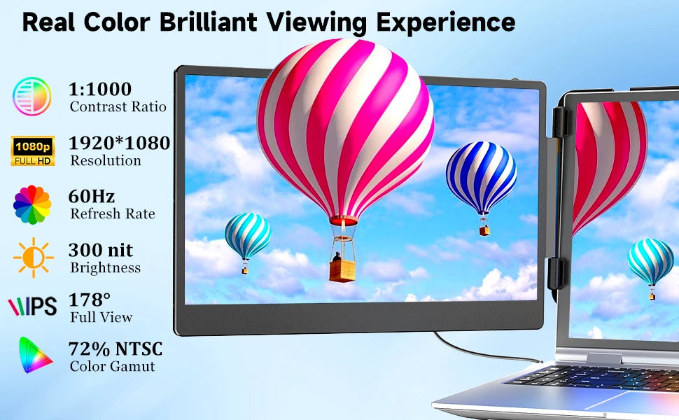 14" S1 Laptop Screen Extender – Dual 1080P FHD, 13"-17.3" Laptops, Plug & Play, USB-C