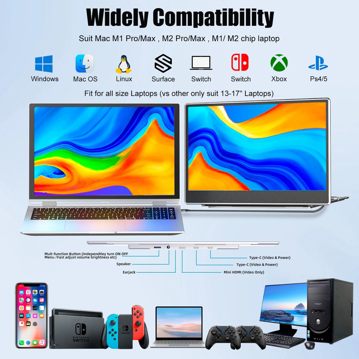 OEM 14"–15.6" Screen Extender Laptop – Dual FHD 1080P IPS USB-C Plug & Play, Portable Extension Monitor