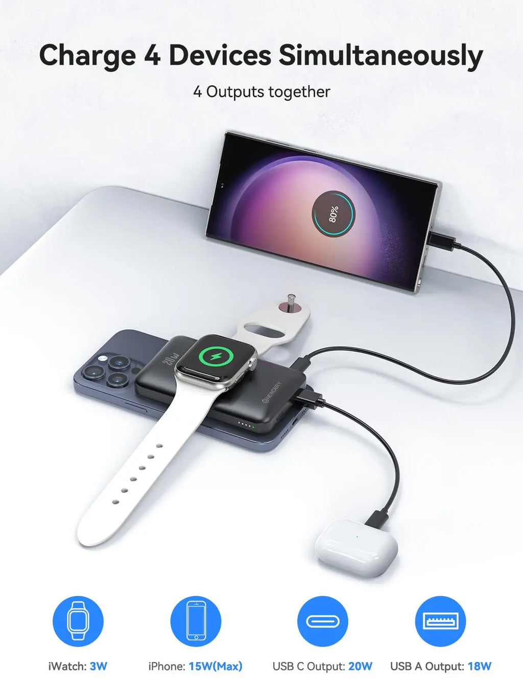 Magnetic Wireless Power Bank 10000mAh – Watch Charger for Apple Watch 4–9/Ultra 2 + iPhone 16/15 and Galaxy Devices, Battery Pack