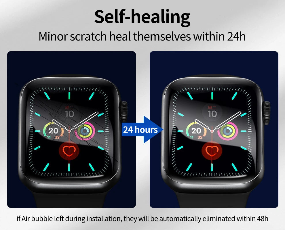 SmartDevil Full Glue Soft Film Screen Protector for Apple Watch – 41mm/45mm, SE, 44mm/40mm, Models 4–8, HD, Easy Install