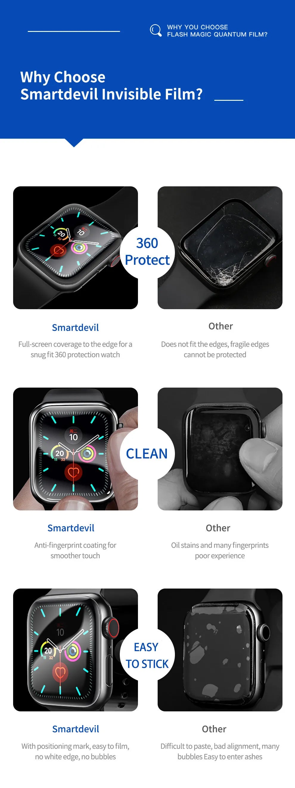 SmartDevil Full Glue Soft Film Screen Protector for Apple Watch – 41mm/45mm, SE, 44mm/40mm, Models 4–8, HD, Easy Install