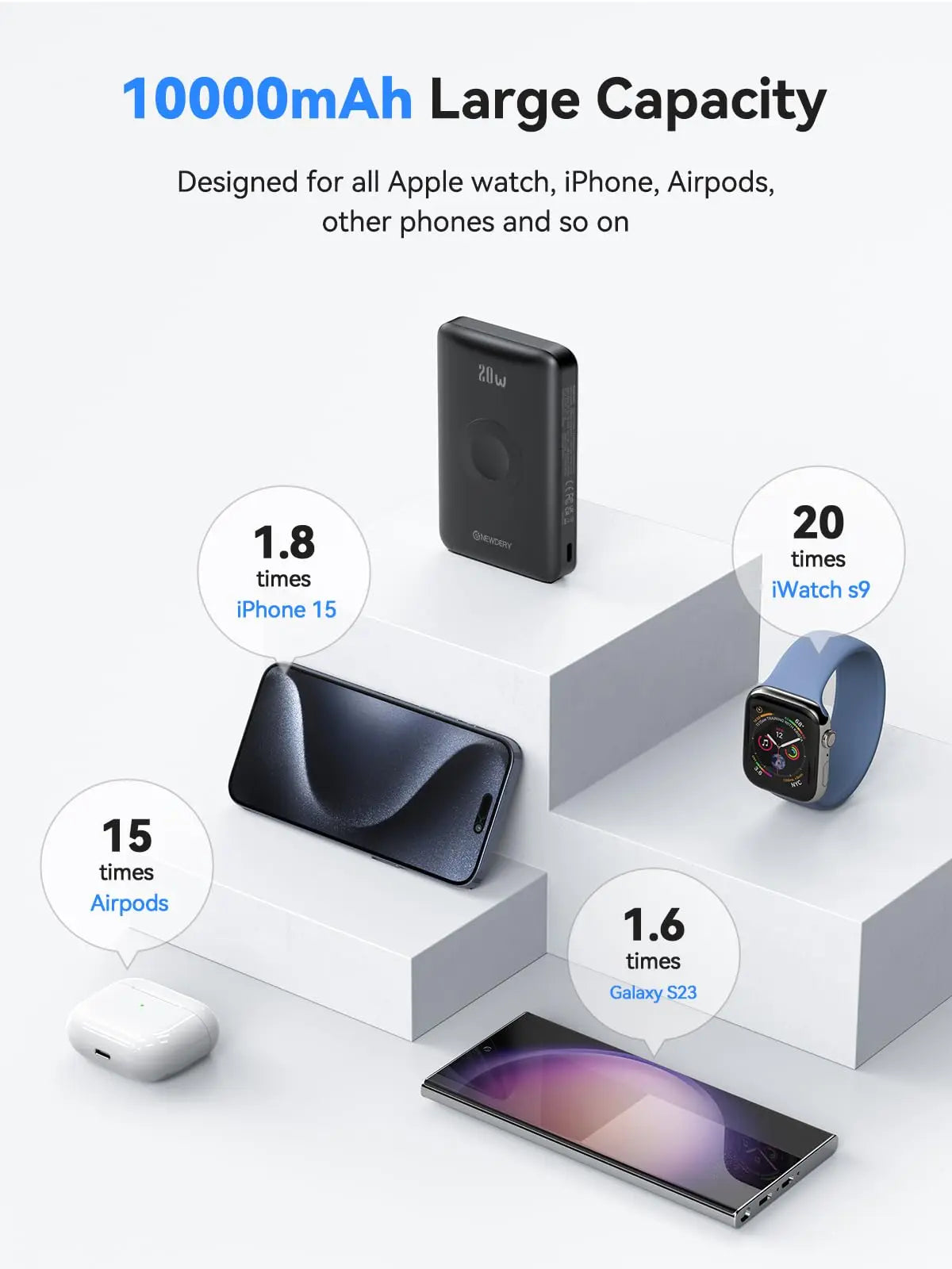 Magnetic Wireless Power Bank 10000mAh – Watch Charger for Apple Watch 4–9/Ultra 2 + iPhone 16/15 and Galaxy Devices, Battery Pack