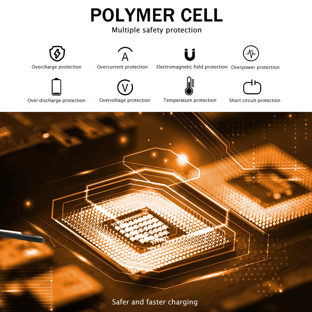 20000mAh Solar Power Bank Portable Solar Charger Waterproof Dual 5V USB Ports 2 LED Light Flashlight For Cell IPhone Outdoor