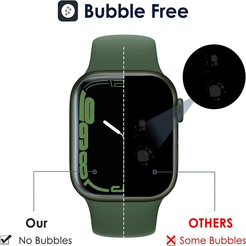 3Pcs TPU / Hydrogel Screen Protector Set for Apple Watch iWatch – Fits 38mm, 40mm, 41mm, 42mm, 44mm, 45mm, 49mm