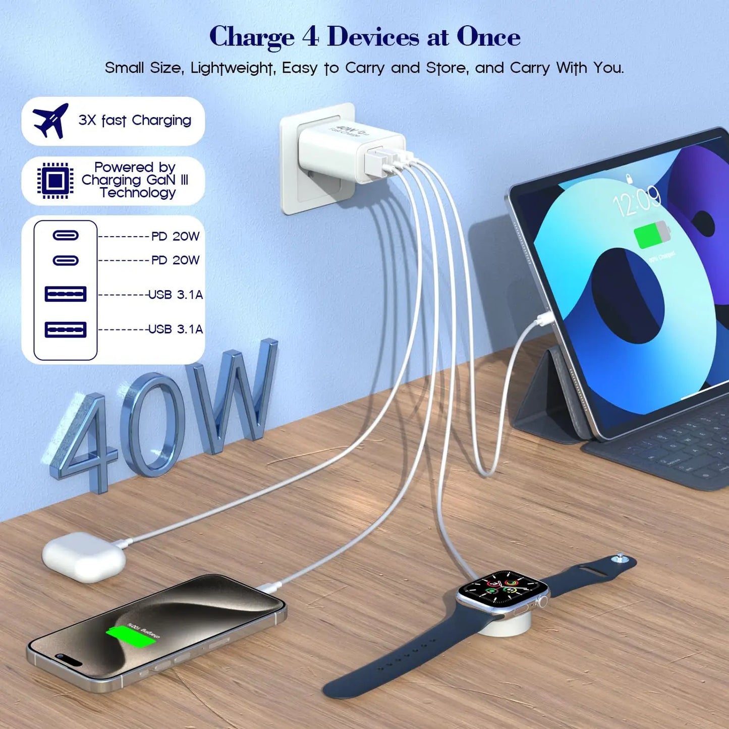4-Port Fast USB Wall Charger (40W) with PD & QC – Multiport USB Block for iPhone, iPad, and More