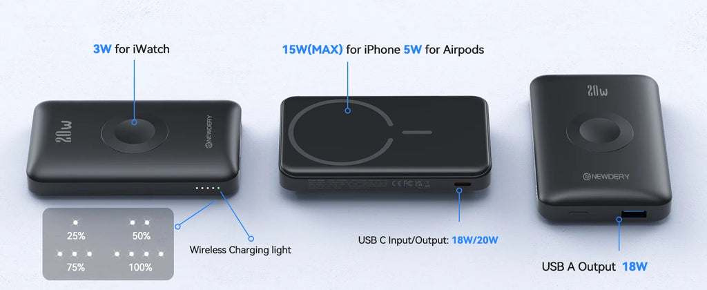 Magnetic Wireless Power Bank 10000mAh – Watch Charger for Apple Watch 4–9/Ultra 2 + iPhone 16/15 and Galaxy Devices, Battery Pack