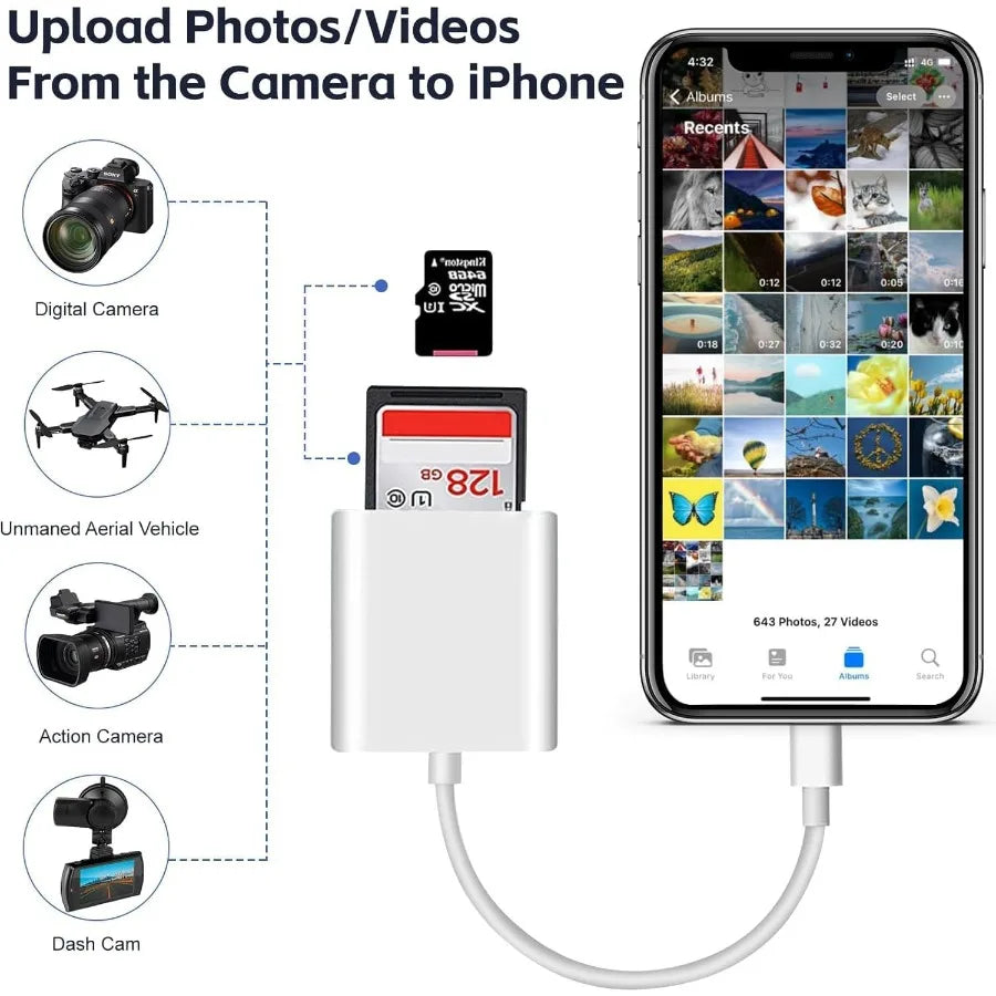 2-in-1 SD/TF Card Reader for iPhone & iPad – Camera Memory Card Adapter