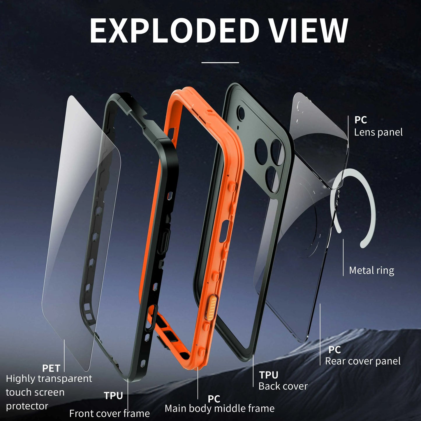 Professional IP68 Waterproof Case for iPhone 17 Series (Pro Max, Pro, Air) — Shockproof, Dustproof Protection