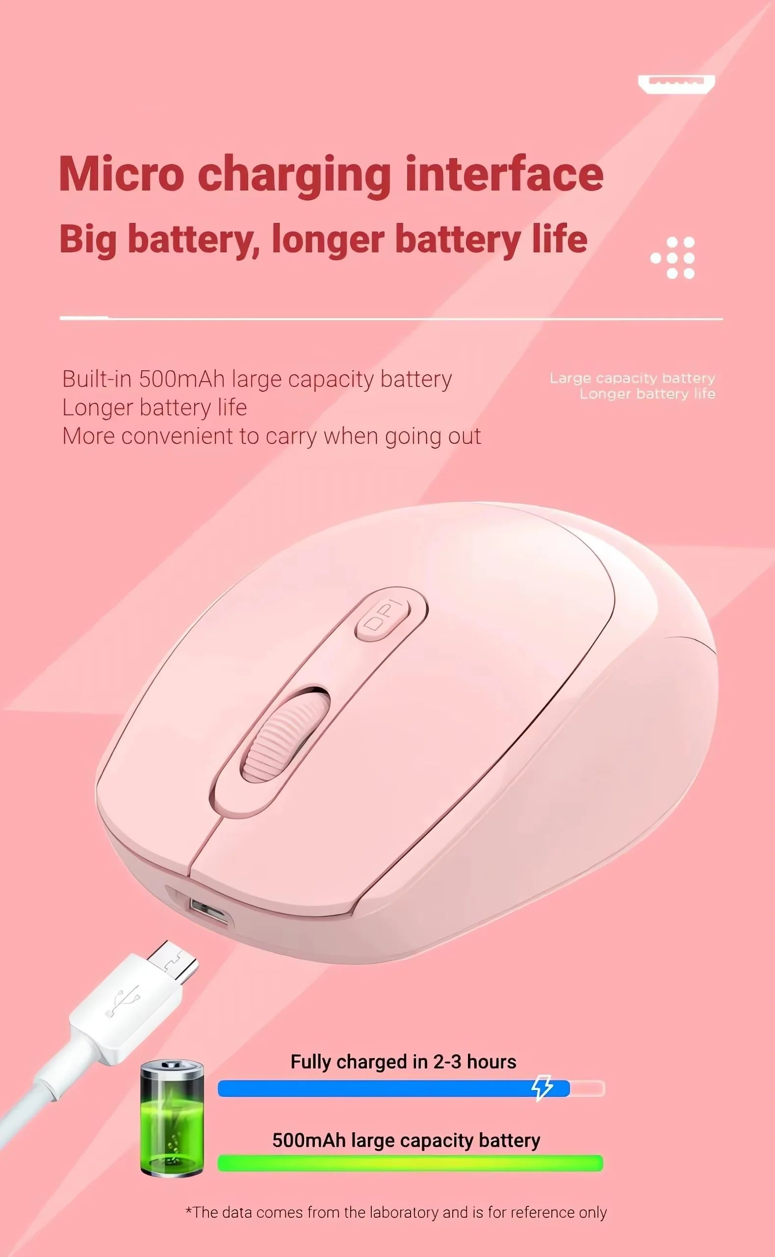 Bluetooth/2.4GHz Dual-Mode Wireless Mouse — Ergonomic, USB Receiver Included