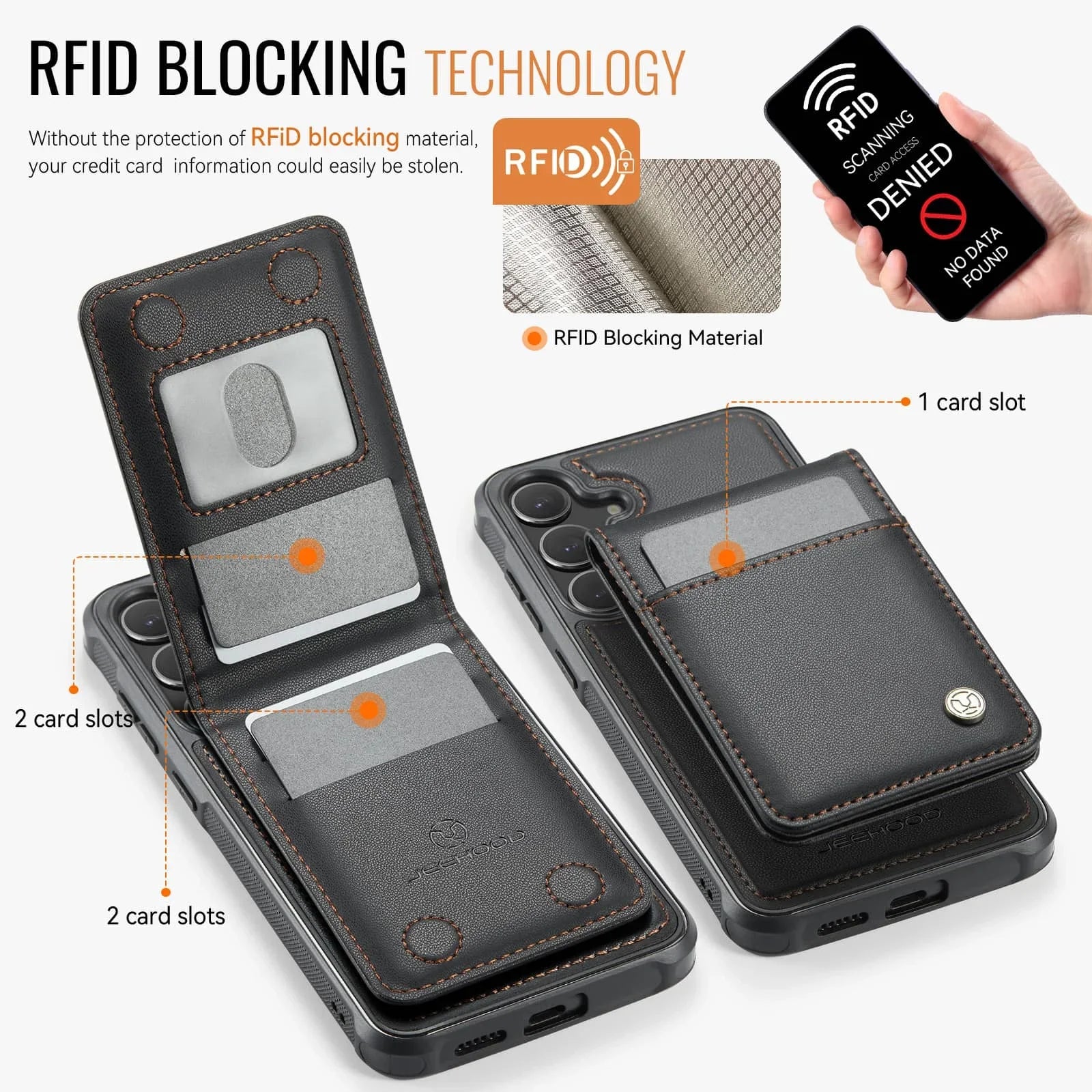 Samsung Galaxy S25/S24 Ultra Wallet Case with Detachable Magnetic Card Holder – 2-in-1 Kickstand Flip Cover with Credit Slots