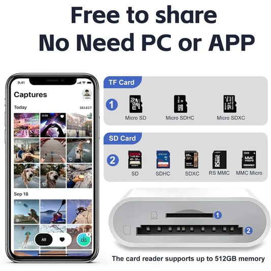 2-in-1 SD/TF Card Reader for iPhone & iPad – Camera Memory Card Adapter