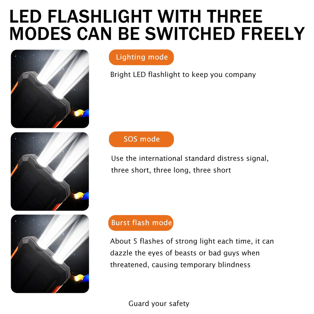 20000mAh Solar Power Bank Portable Solar Charger Waterproof Dual 5V USB Ports 2 LED Light Flashlight For Cell IPhone Outdoor