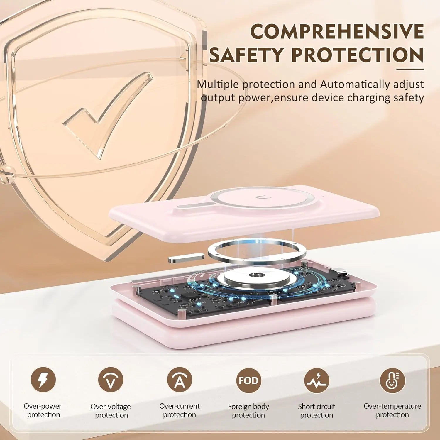 Portable 3-in-1 Magnetic Wireless Charger – Foldable Travel Charging Pad for Smartphones and Accessories, Multi-Device Wireless Charging Station