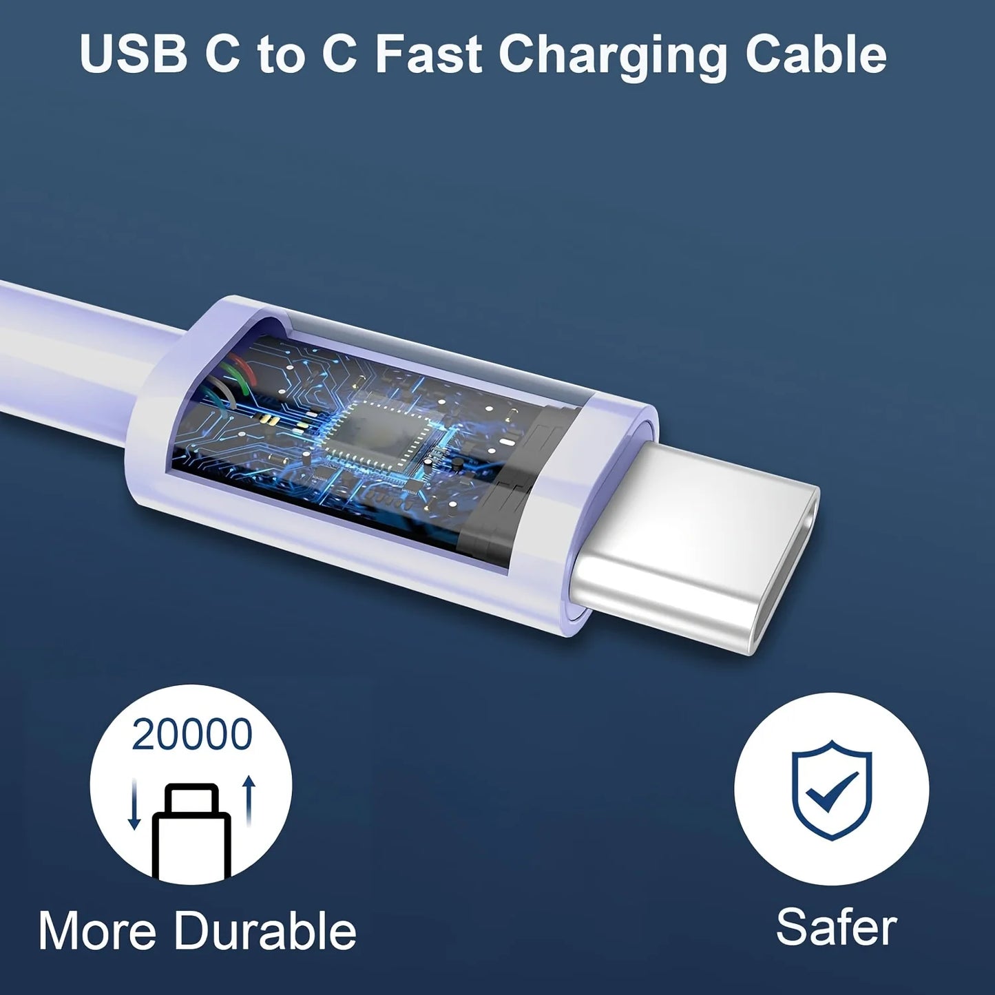 Phone 17/16/15/Charger Set – 2-Pack 40W Dual-Port USB-C Block + 2 x 6 ft USB-C Cables (iPad Pro compatible)