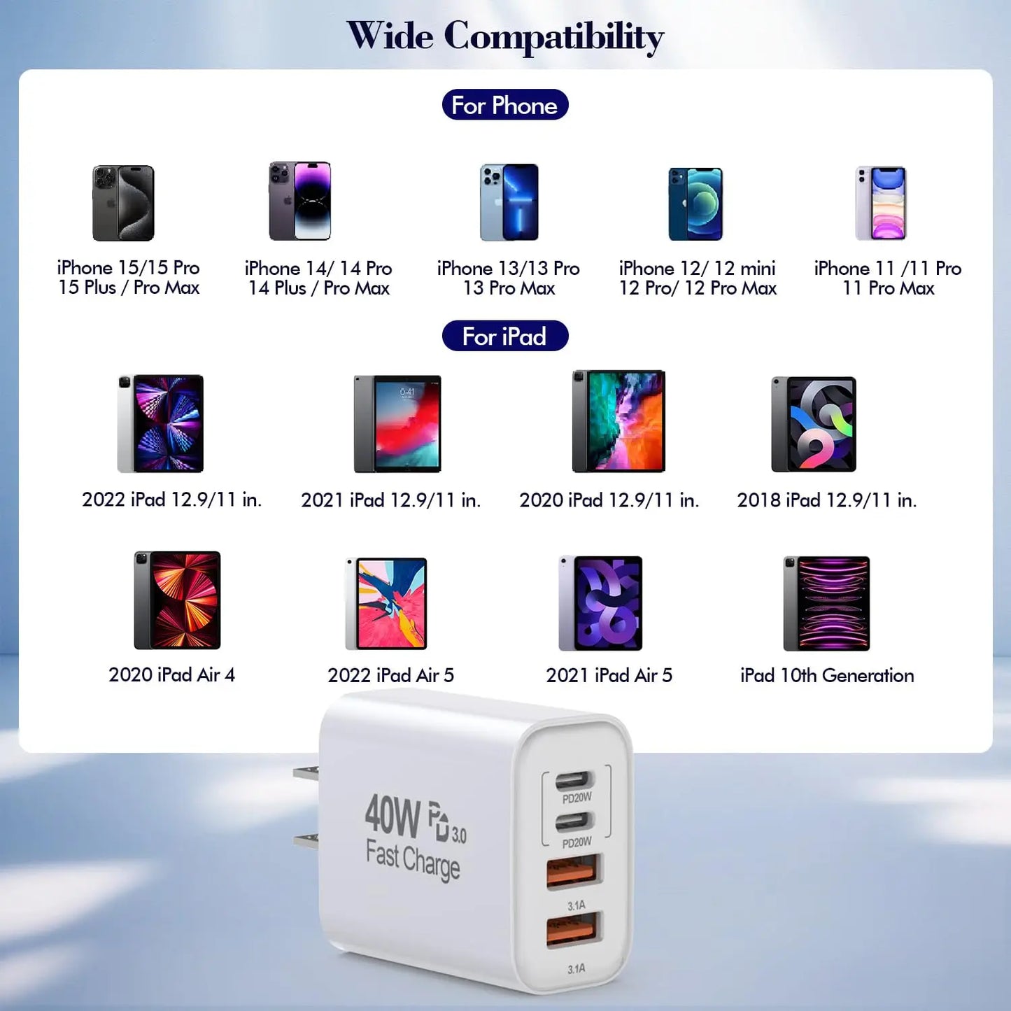 4-Port Fast USB Wall Charger (40W) with PD & QC – Multiport USB Block for iPhone, iPad, and More