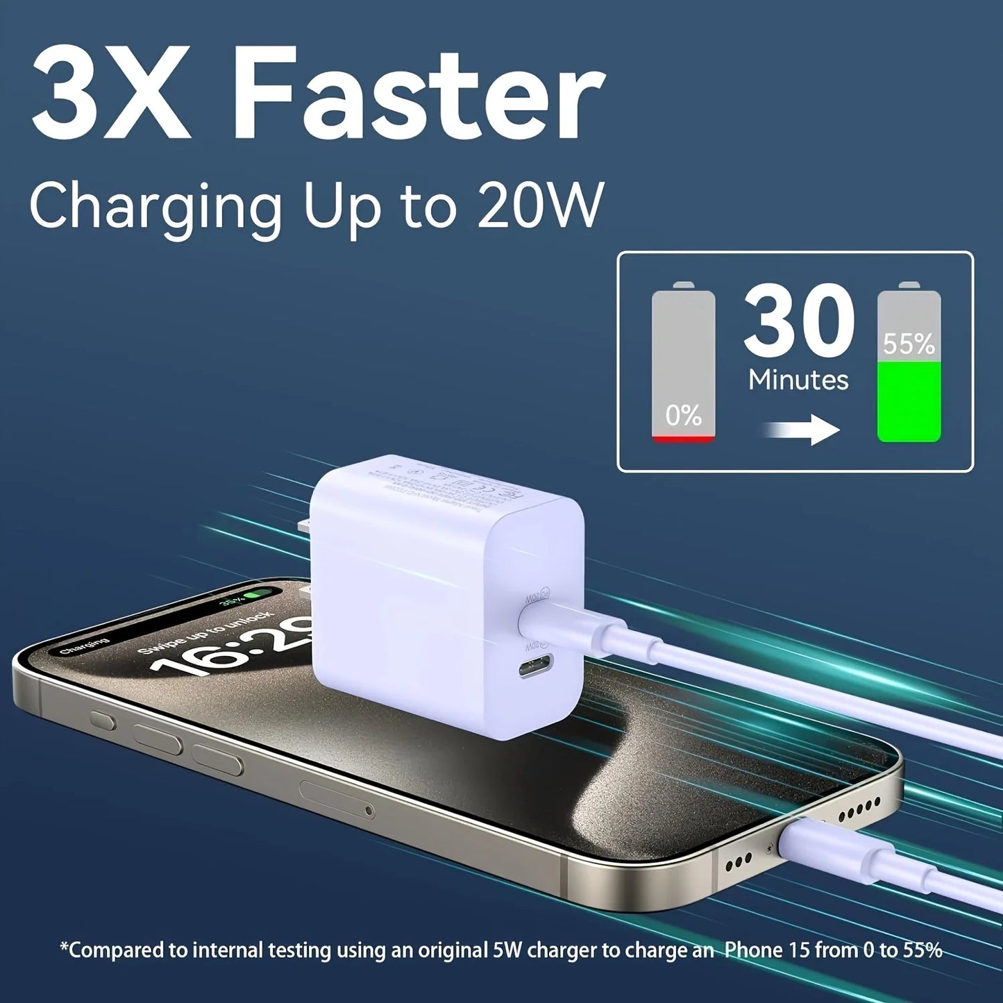 Phone 17/16/15/Charger Set – 2-Pack 40W Dual-Port USB-C Block + 2 x 6 ft USB-C Cables (iPad Pro compatible)