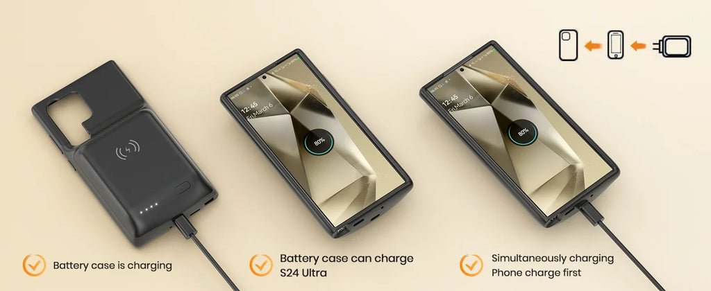 Samsung Galaxy S24 Ultra / S24 Plus Battery Case 10000mAh – Fast Power Bank Charger Cover, 6.8" Phone Battery Pack Case